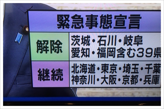 都道府県別の緊急事態宣言解除と継続 都道府県別の緊急事態宣言解除と継続